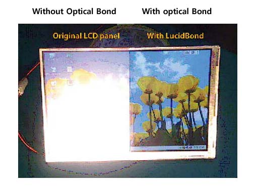 Optical Bonding